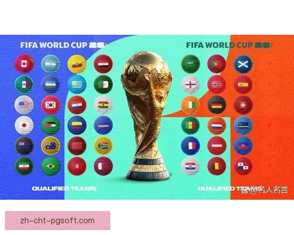 国际足联宣布2026年世界杯亚洲区预选赛第四阶段抽签具体时间