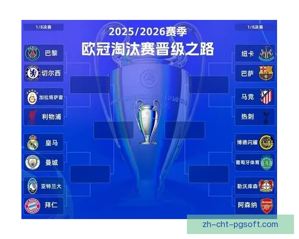 深度解析欧冠淘汰赛对阵分析的核心技巧与实战思路全面策略与方法指南